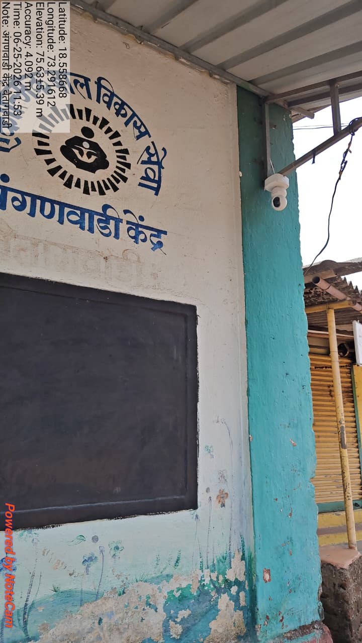 फोटो गॅलरी